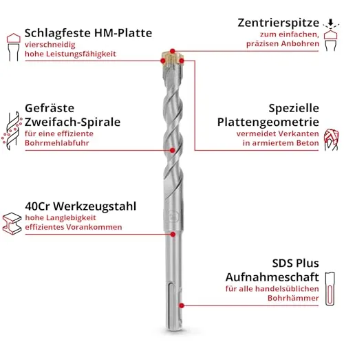 Einhell SDS Plus 2