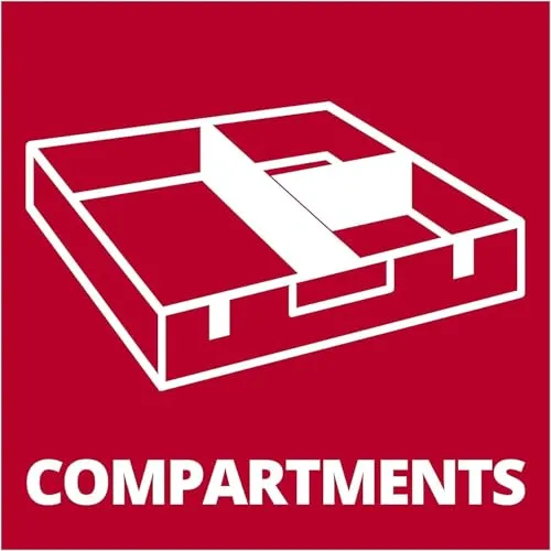 Einhell Systemkoffer 3