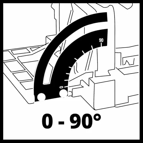 Einhell TC-BJ 900 6