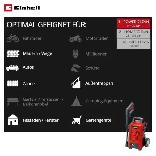 Einhell TC-HP 130 2