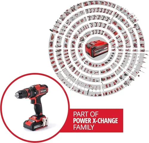 Einhell TE-CD 18/40 Li-i 2