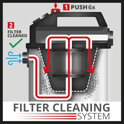 Einhell TE-VC 2350 SACL 2