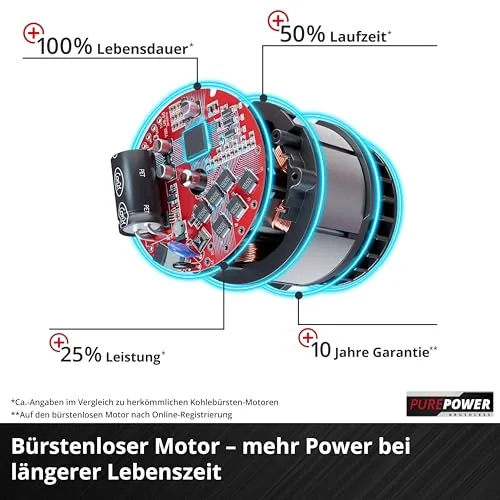 Einhell TP-CD 18/50 Li BL Solo 5