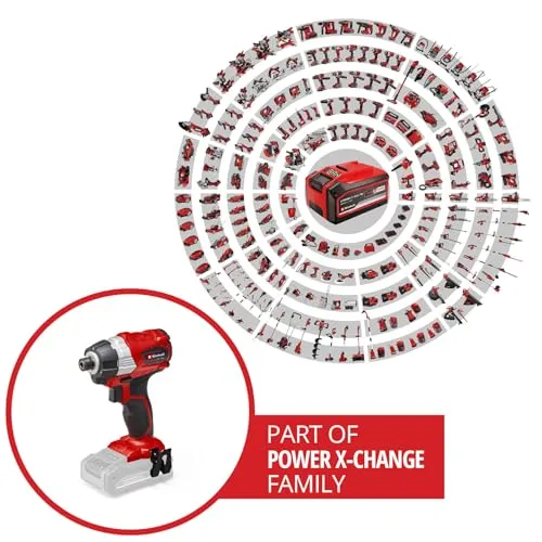 Einhell TP-CI 18 Li BL-Solo 2