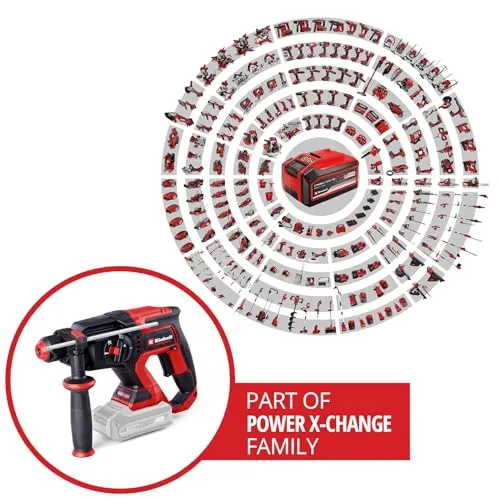 Einhell TP-HD 18/22 D 2