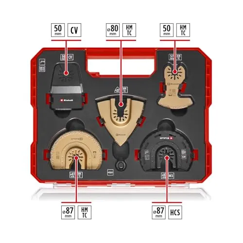 Einhell XL-PLUS-CASE 2