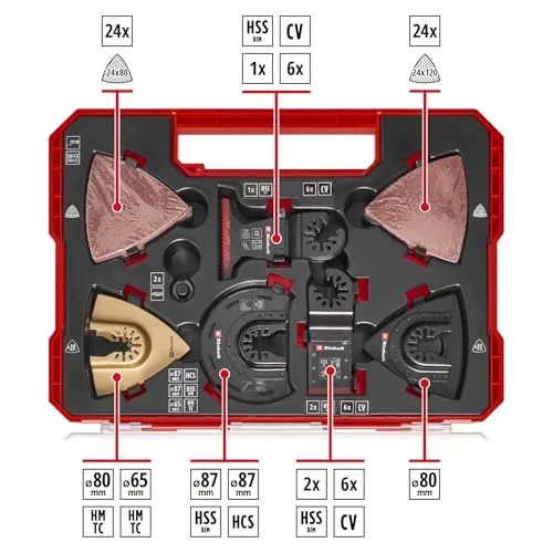 Einhell XXL-CASE 2