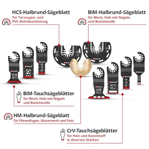 Einhell XXL-CASE 3