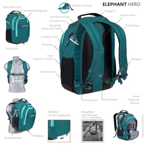 Elephant 13205 4