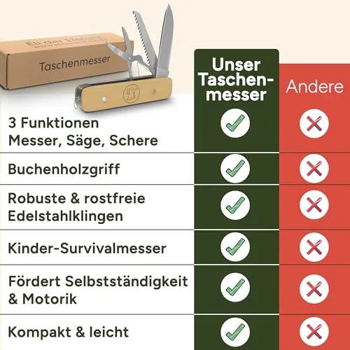 Eli Taschenmesser UC 2