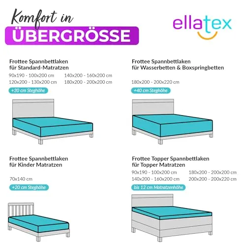 EllaTex Frottee Spannbettlaken 3