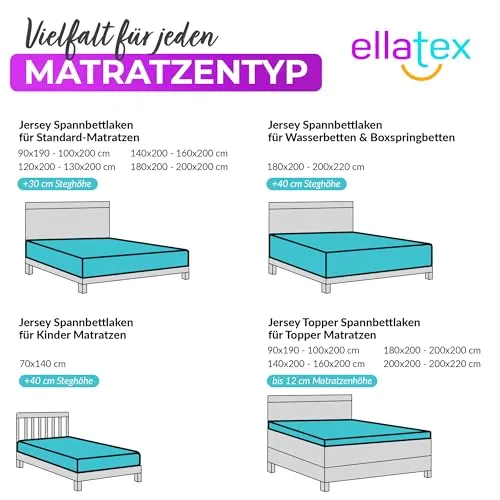 EllaTex Jersey Spannbettlaken 3