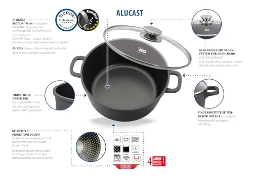 ELO Alucast 2