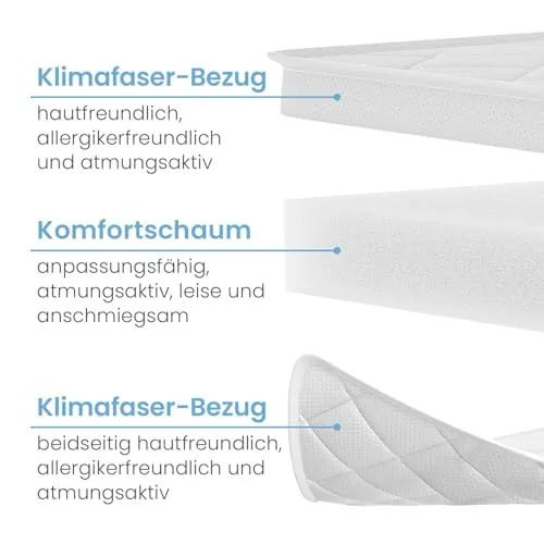 ELONEO Komfortschaum 2