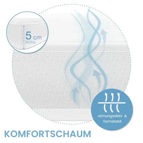 ELONEO Komfortschaum 4