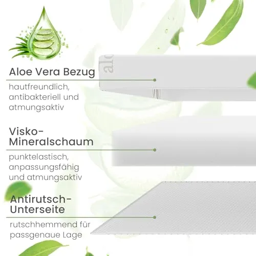 ELONEO Schlaf Topper 2