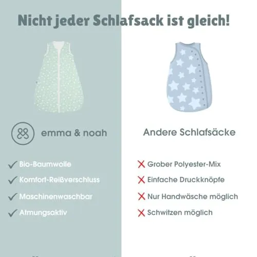 emma & noah Baby Schlafsack 2.5 TOG 3