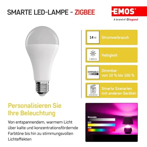 EMOS GoSmart 2