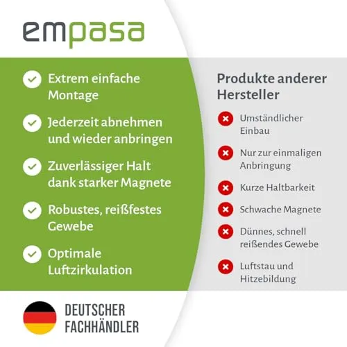 empasa Fliegengitter