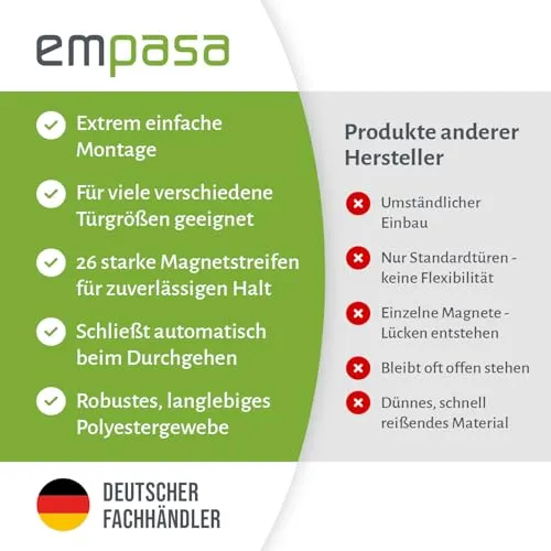 empasa Fliegengitter Tür DELUXE 3