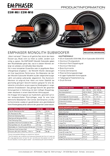 EMPHASER ESW-M10 2