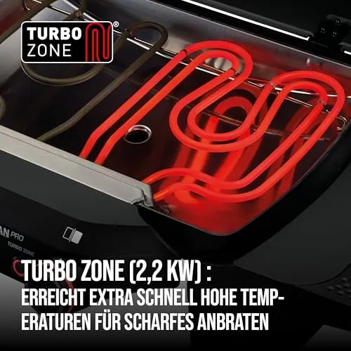 Enders eURBAN PRO 2 Turbo 3