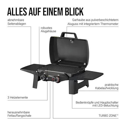 Enders eURBAN PRO 2 Turbo 5