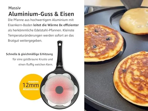 endusor Pancake 4