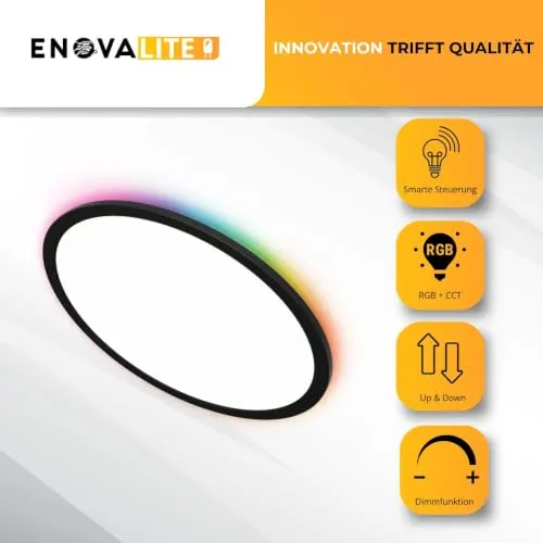 ENOVALITE LED Panel 2