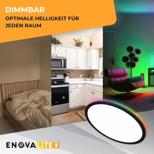 ENOVALITE LED Panel 3