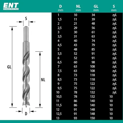ENT 09225 6