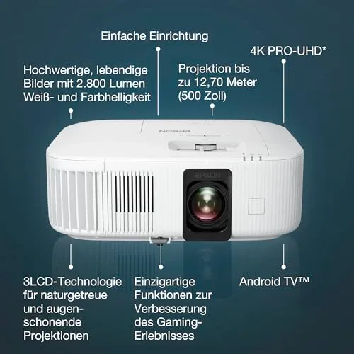 Epson EH-TW6250 2