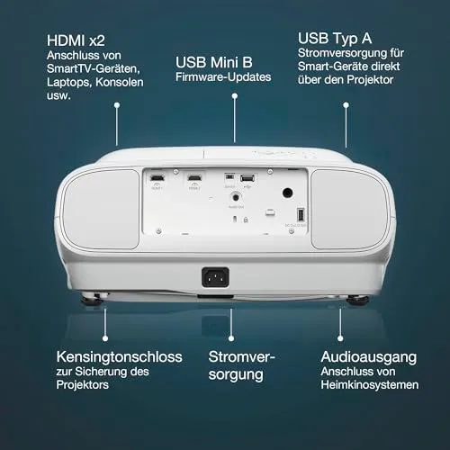 Epson EH-TW7000 3