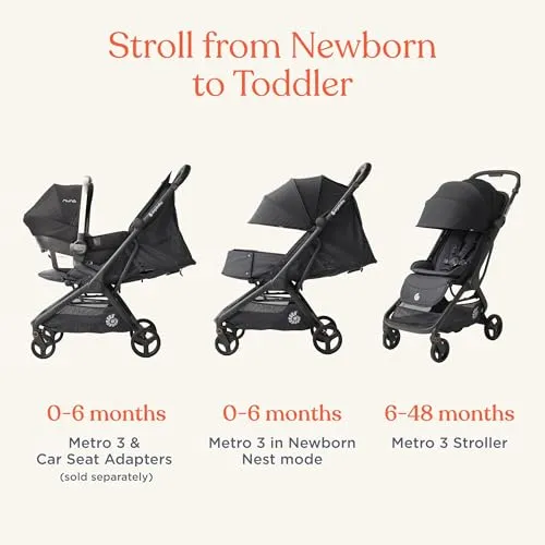 Ergobaby Metro3 3