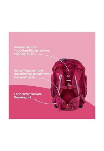 ergobag Pack Set ReitBärtraum 2