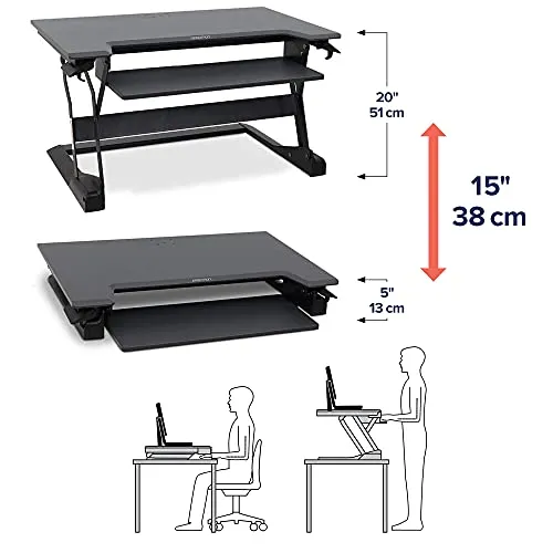 Ergotron WorkFit-TL 3