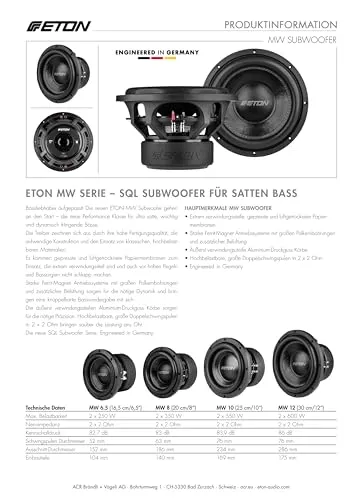 ETON MW 6.5 4