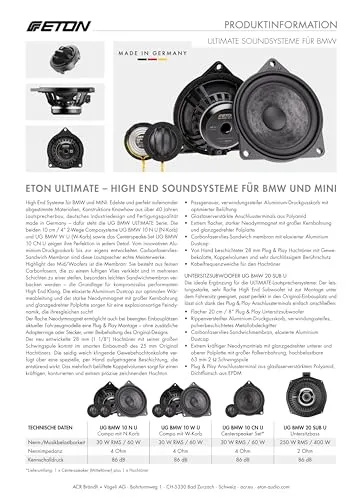 ETON UG-BMW20SUBU 4