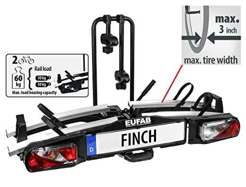 EUfab FINCH 2