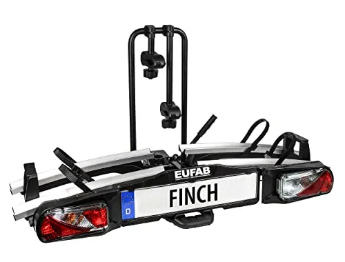 EUfab FINCH