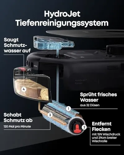 eufy E28 HydroJet 4