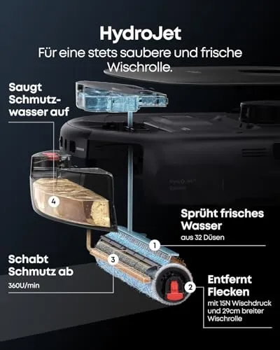 eufy HydroJet E25 3