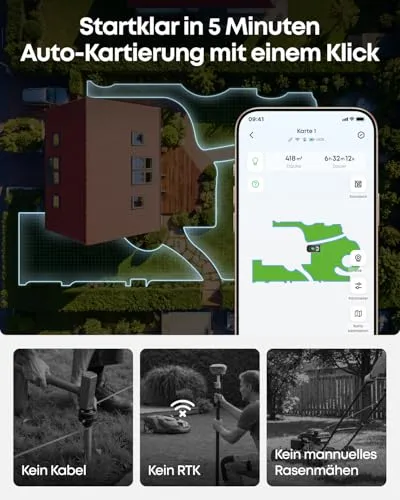 eufy Mähroboter C15 3