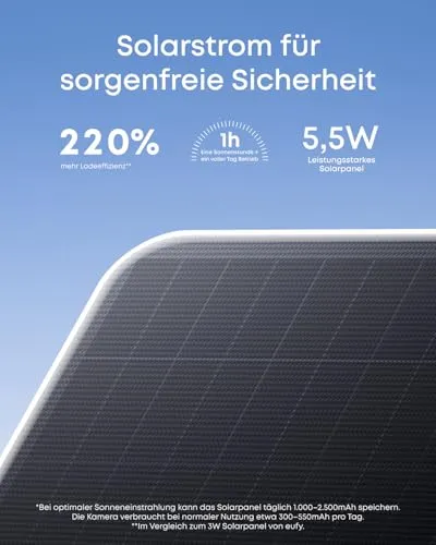 eufy Security eufyCam S4 5