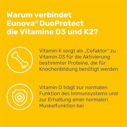Eunova D3 + K2 DuoProtect 3