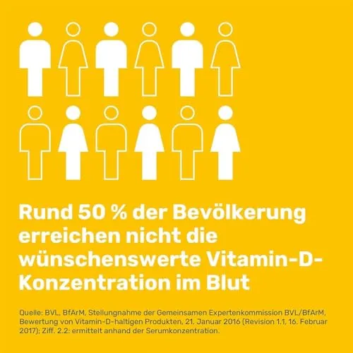 Eunova D3 + K2 DuoProtect 4