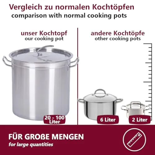 Euro Tische Gastronomie Kochtopf 7