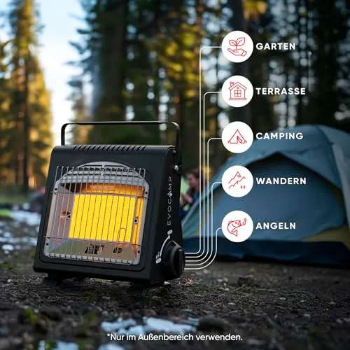 EVOCAMP UC 5