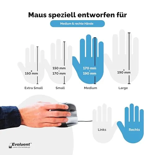 Evoluent Vertical Mouse 4 7