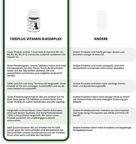 EXVital Vitamin B Komplex 4